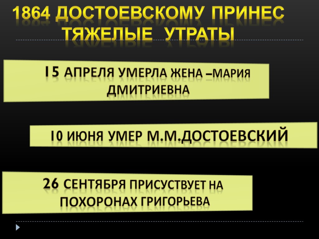 1864 Достоевскому принес тяжелые утраты 15 апреля умерла жена –Мария Дмитриевна 10 июня умер